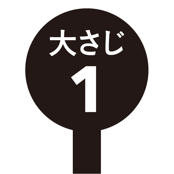 基本の料理12品【味つけ黄金比率】早見表