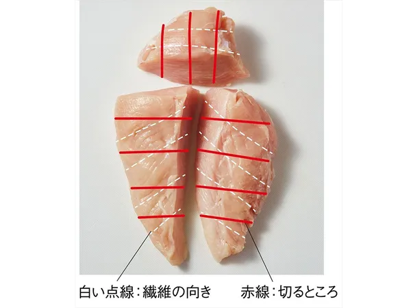 【一目で分かる切り方マップ】鶏胸肉は切り方で劇的に柔らかくなる！【保存版】